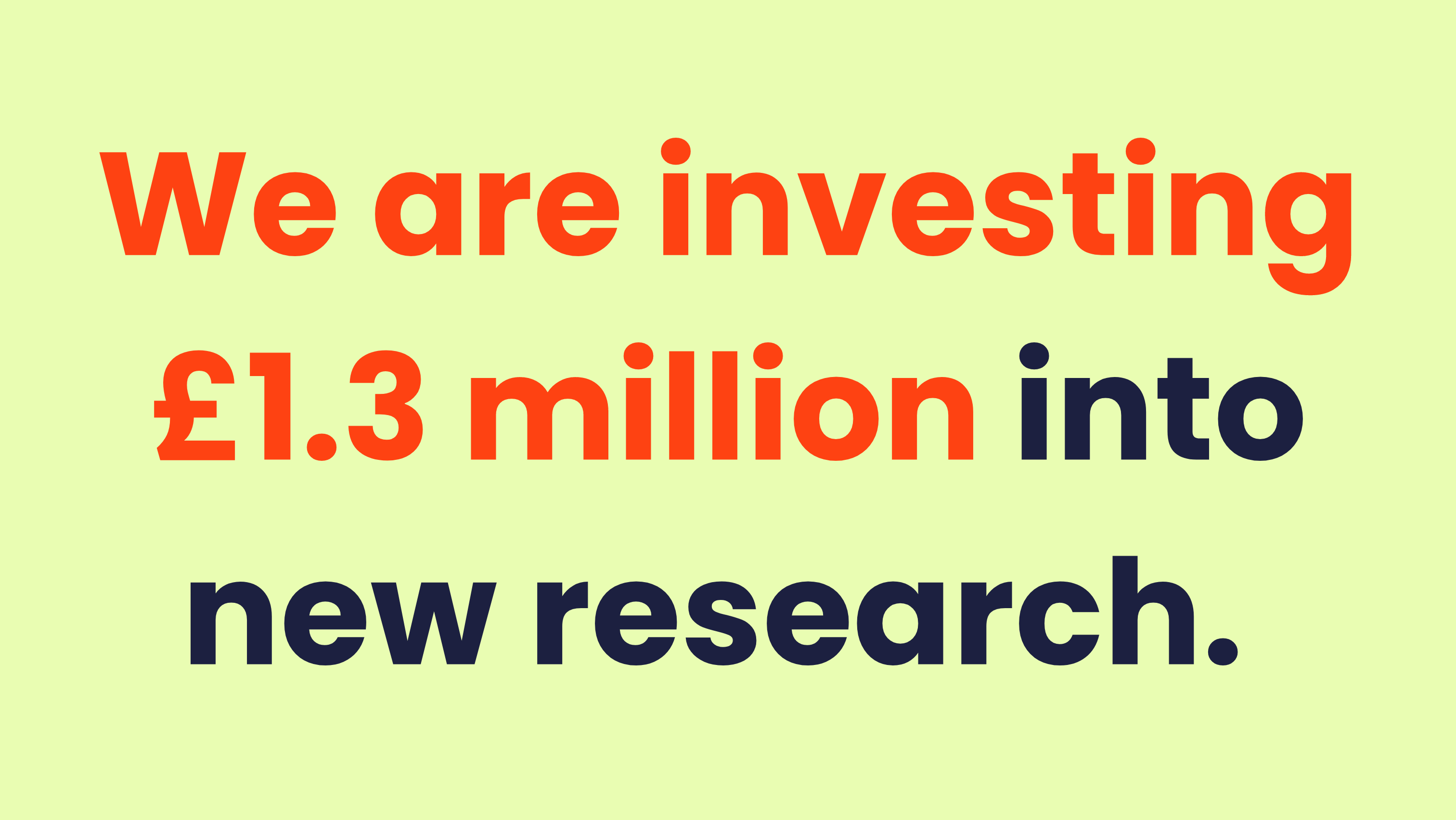 On a bright green background words read "We are investing 1.3 million into new research."